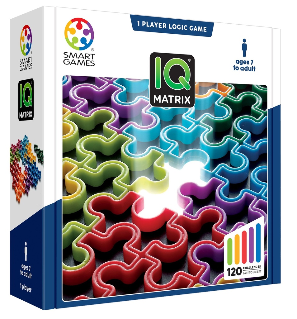 [0080] IQ MATRIX
